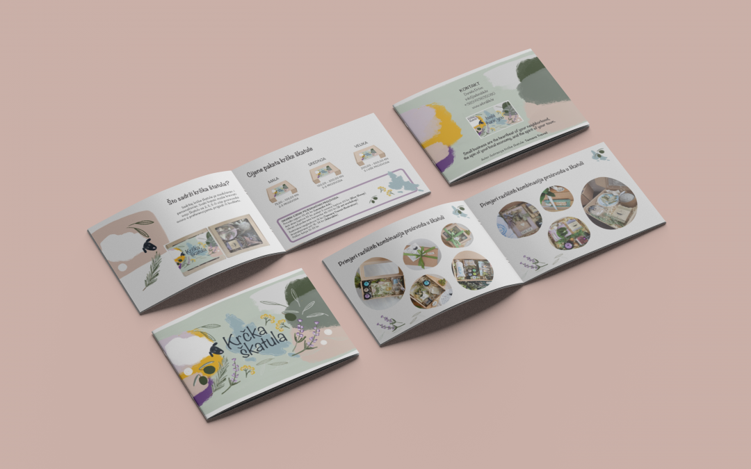 Krčka škatula: Dizajn i oblikovanje kataloga